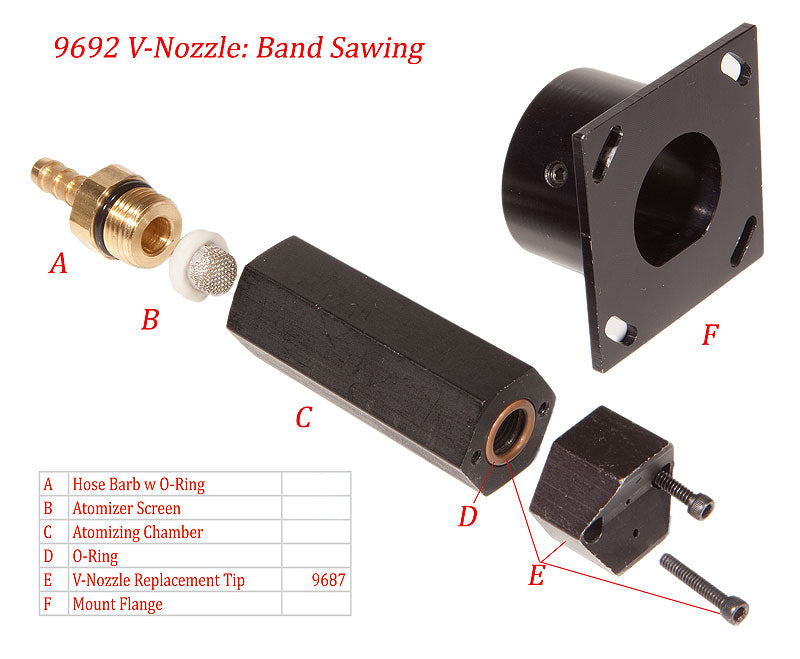 9692, V-Nozzle for Band Saws